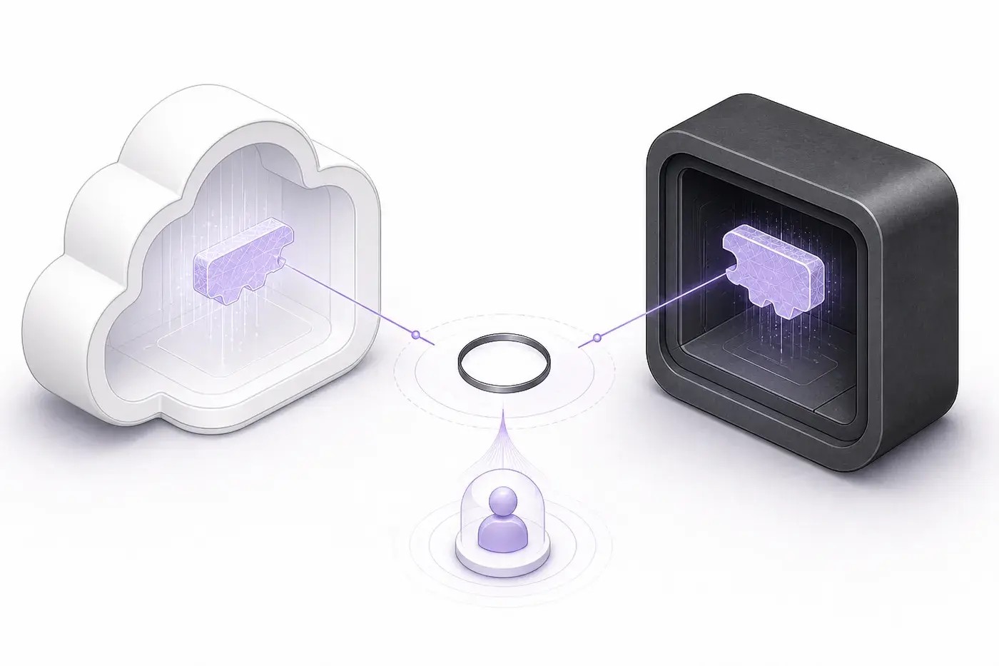 Two separated key fragments across distinct security boundaries join only for an authorized signing action